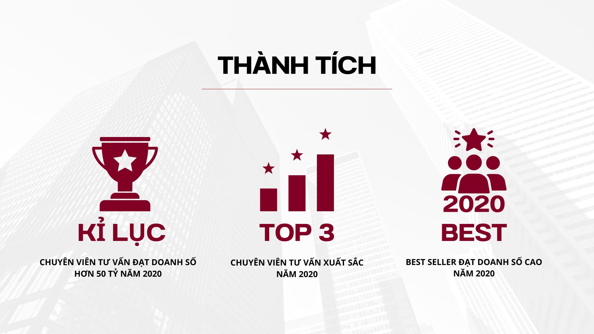 thành tích Mai ngọc hiếu sales executive