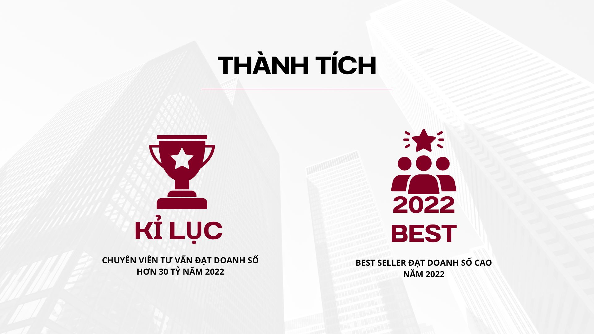 thành tích Nguyễn trọng nam sales executive