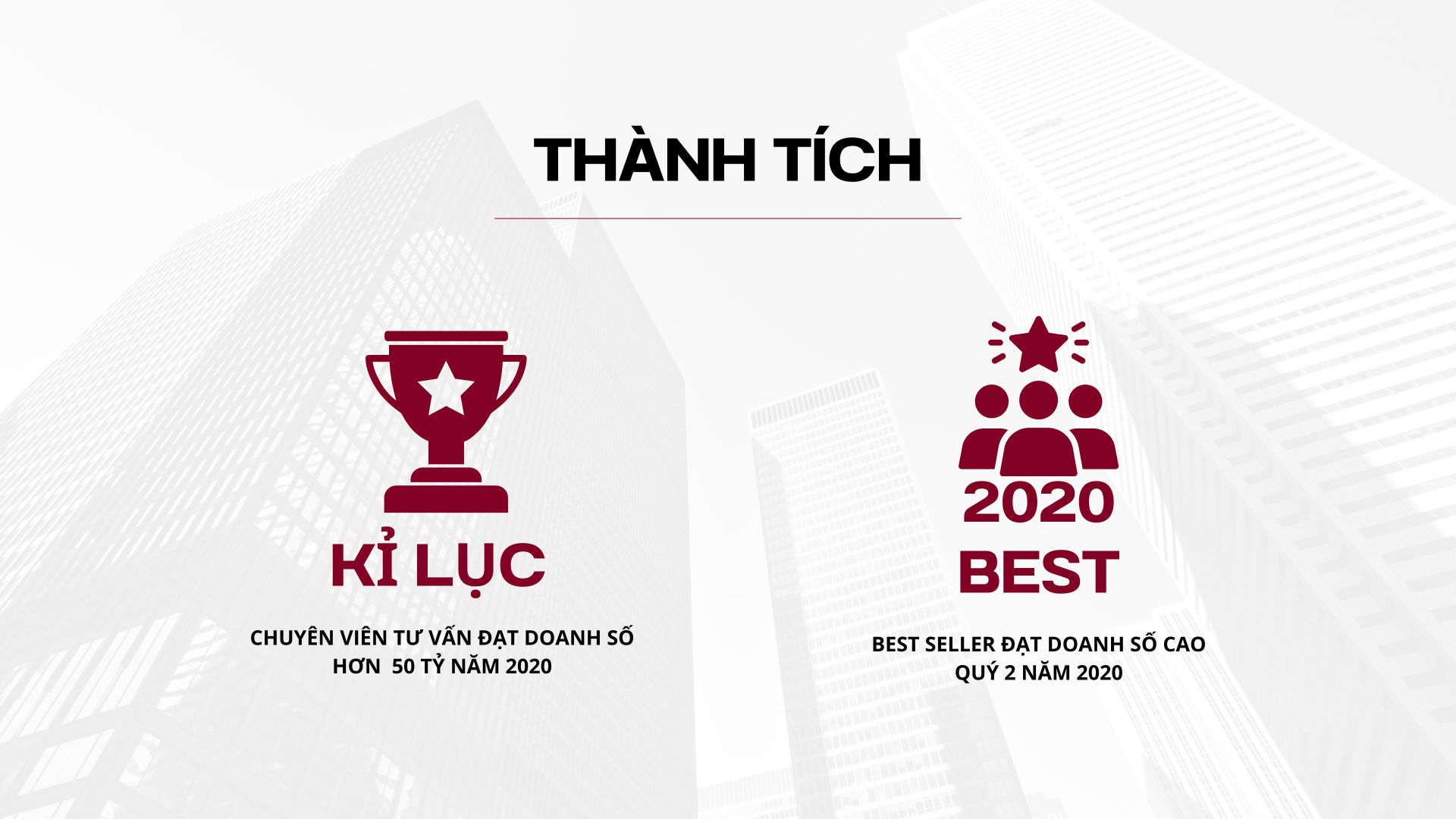 thành tích Lê hoàng kha sales executive