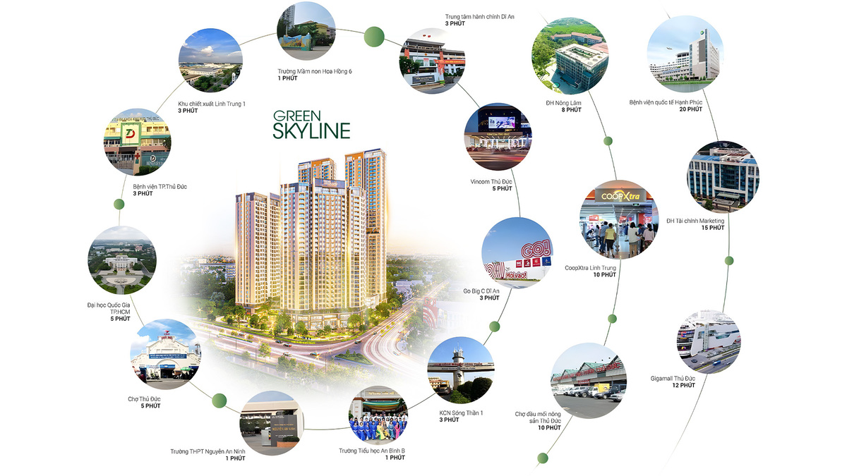 Châu Đại Dương - Đại lý phân phối chiến lược dự án Green Skyline 