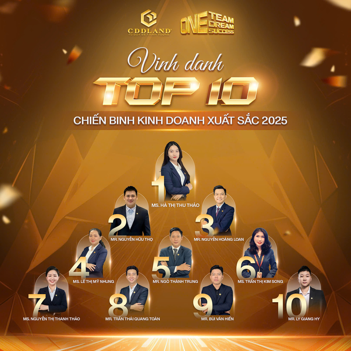 Châu Đại Dương vinh danh top sale 2025