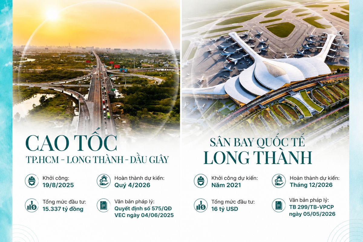 Tiềm năng tăng giá từ hạ tầng của dự án Gladia Heights