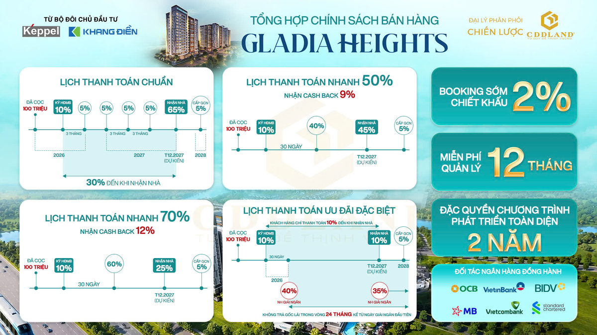 Chính sách bán hàng căn hộ Gladia Heights 