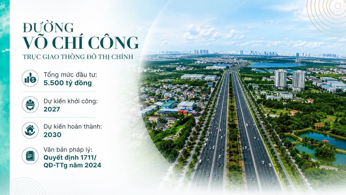 Gladia Heights hưởng lợi hạ tầng giao thông trọng điểm khu Đông
