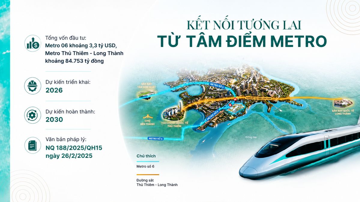 Vị trí Gladia Heights 