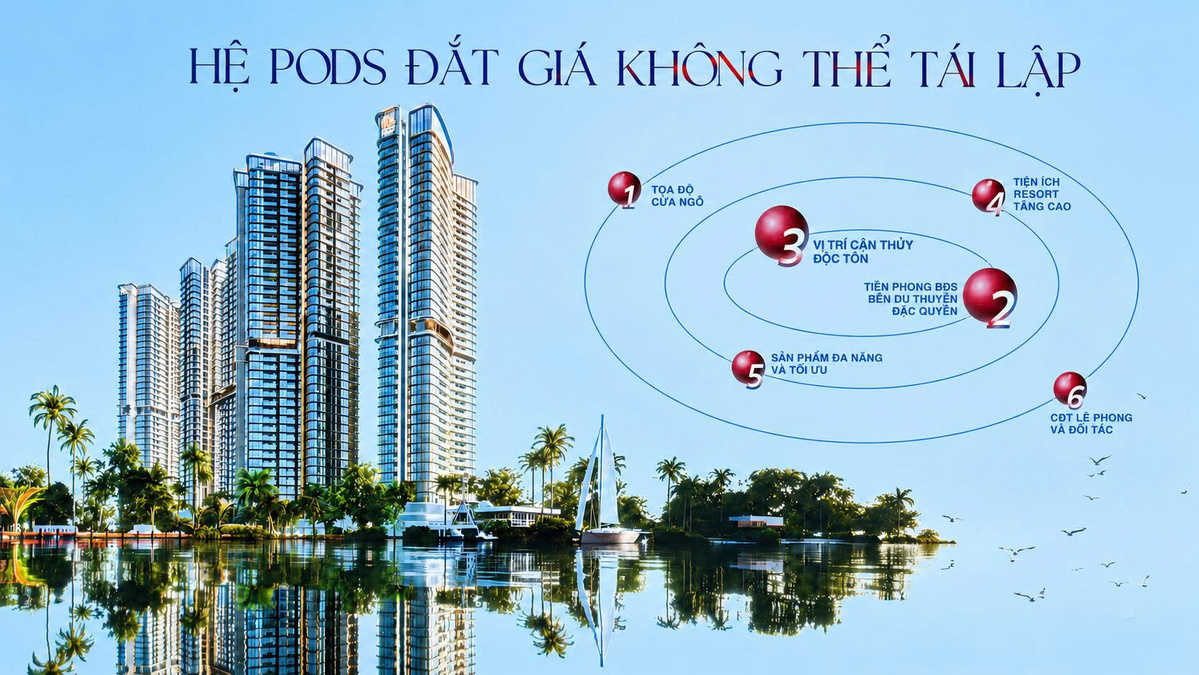 Giá trị nổi bật của The Emerald River Park
